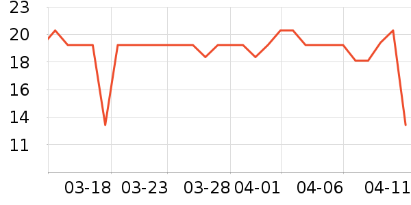 ��������θ��ҩ��ʷ�۸�