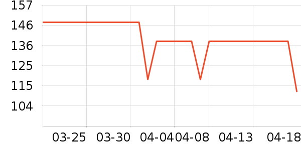 ��ͯ����/������ʷ�۸�