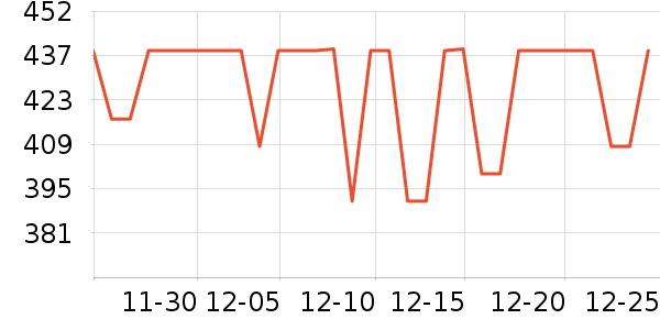 ���ջ����װ��ʷ�۸�
