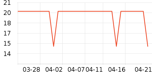 �ȶ��˹�/��/��/�������ʷ�۸�