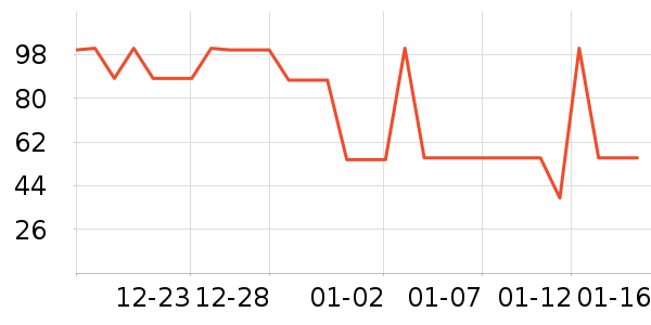 �����񴽲ʴ���/������ʷ�۸�