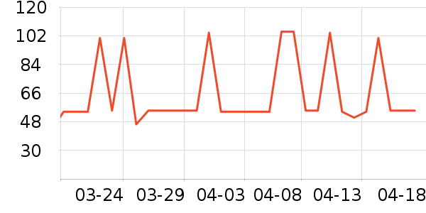 �����񴽲ʴ���/������ʷ�۸�