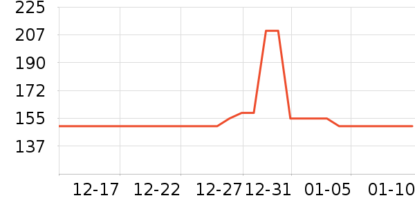 Pinksea˯��/�Ҿӷ���װ��ʷ�۸�