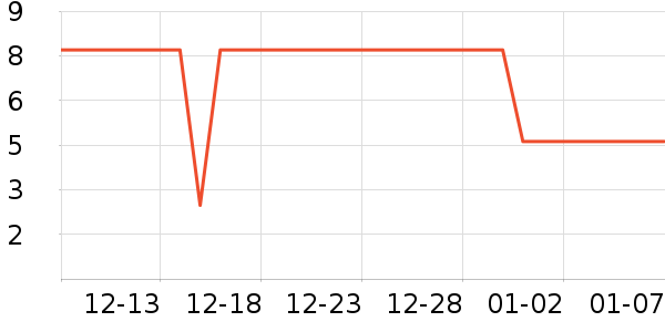 ����������ʳ��ʷ�۸�