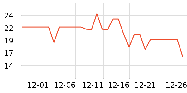 С����ҩ����������е��ʷ�۸�