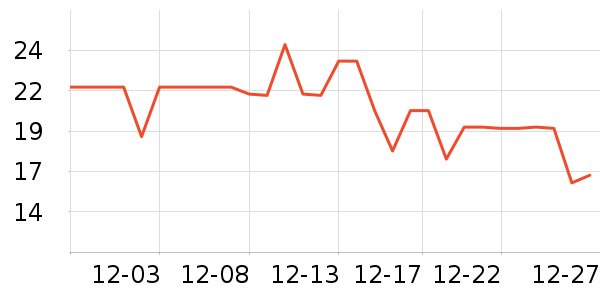 С����ҩ����������е��ʷ�۸�