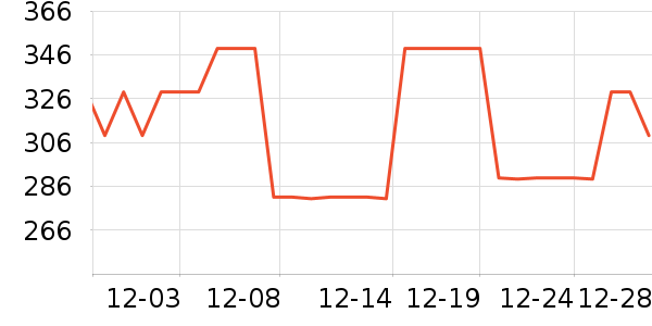 ׿�����廤����װ��ʷ�۸�