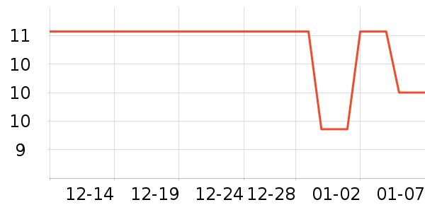 �Ź�������ʷ�۸�