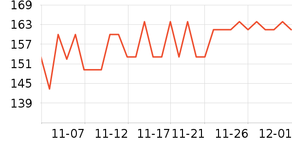 ���������̷���ʷ�۸�