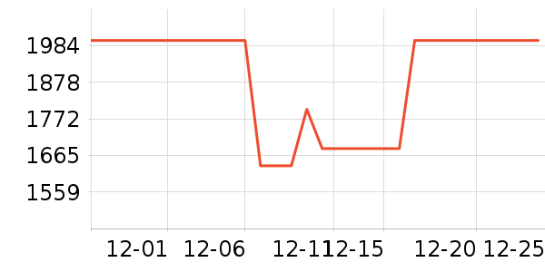�׼���ˮ����ʷ�۸�