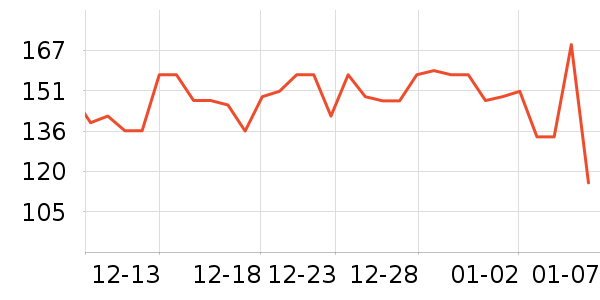 ����ɼ�ͥ������ʷ�۸�