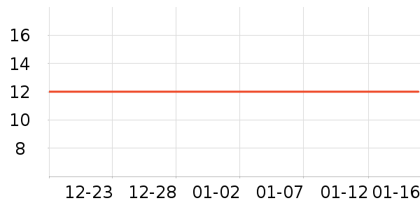 �ڼ����ϱ���ʷ�۸�