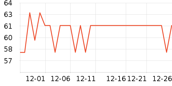 �߲���ֽ��ʷ�۸�