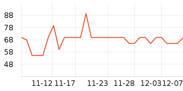 Сţ KASSY STEAKţʷ۸