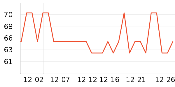 Сţ���� KASSY STEAKţ����ʷ�۸�