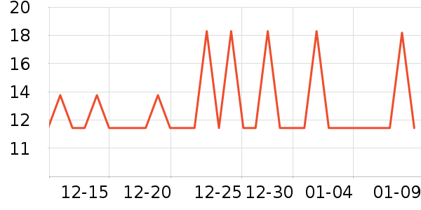 ��������������ʷ�۸�