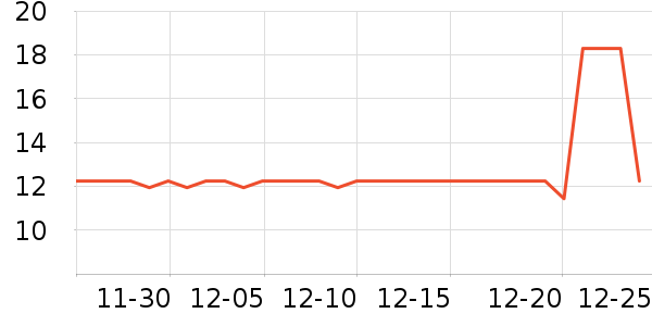 �������н��⽷��ʷ�۸�