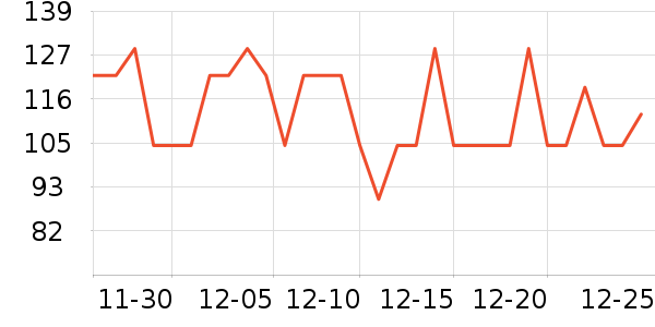 KINGSLACӤ��Ӫ����ʷ�۸�