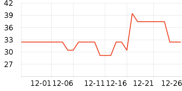 ����˼è��ҽ�Ʊ�����ʷ�۸�