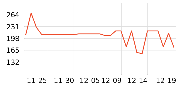 ��̬�Ʊ�Я/�ƶ���Դ��ʷ�۸�