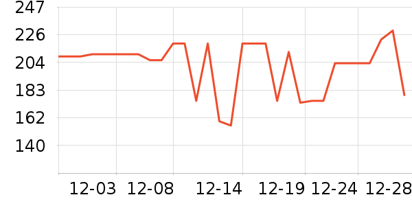 ��̬�Ʊ�Я/�ƶ���Դ��ʷ�۸�