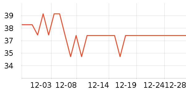 ��ľ����������ʷ�۸�