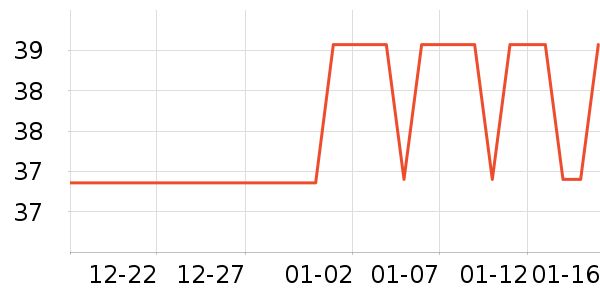 ��ľ����������ʷ�۸�