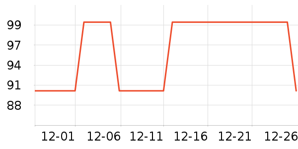 Ӿ����ʷ�۸�