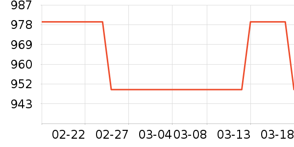 �е����Ӵʵ���ʷ�۸�