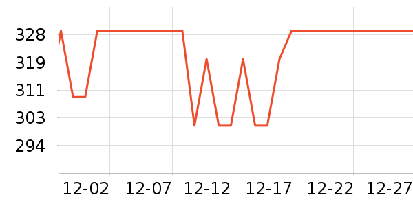 ������������ʷ�۸�