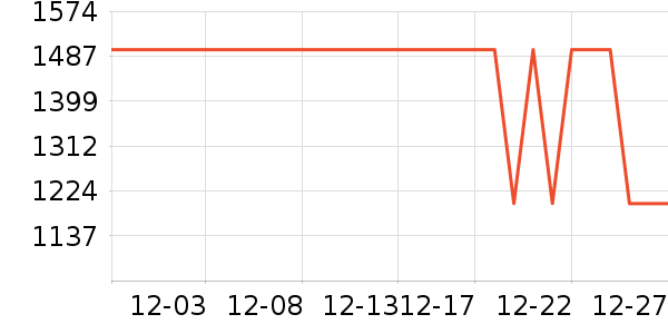 �������̻���ʷ�۸�