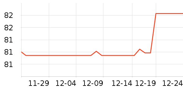 �Ѱ��ֳ����������ʷ�۸�