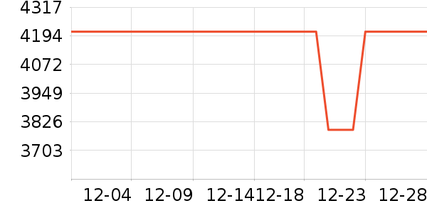 ��Ϊ�ֻ���ʷ�۸�