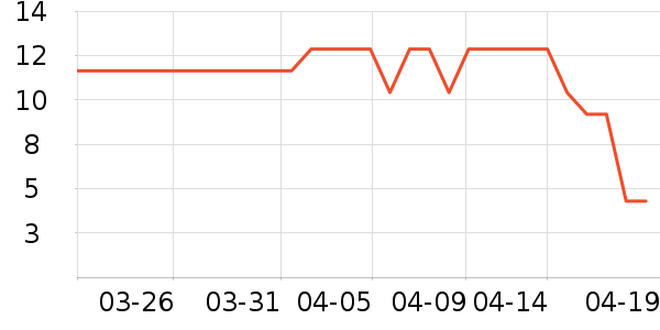 �������н��⽷��ʷ�۸�