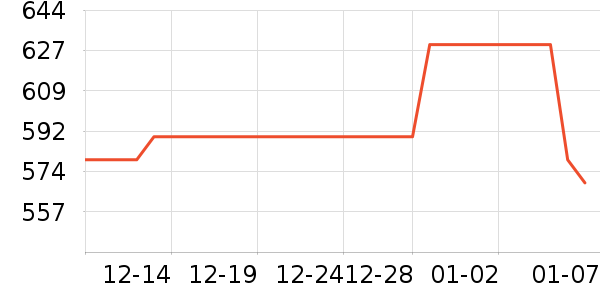 �߶��������Դ��ʷ�۸�