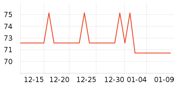 ��������ϴ��ˮ��ʷ�۸�