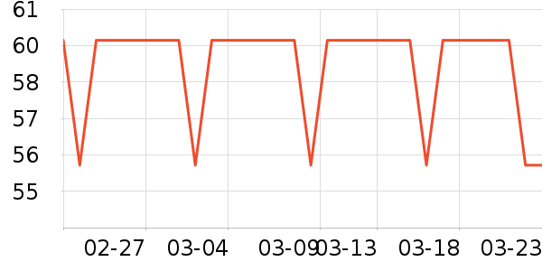 �춹Ůʿ�ڿ���ʷ�۸�