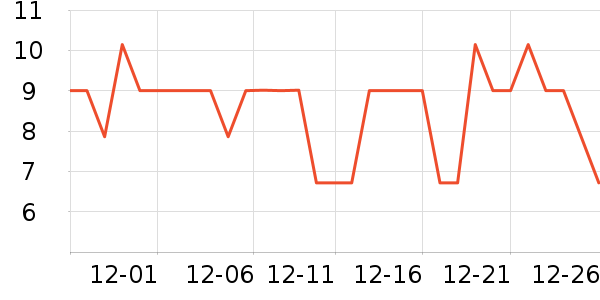 Ӣ�ϱ���ϴ��Һ/����ʷ�۸�