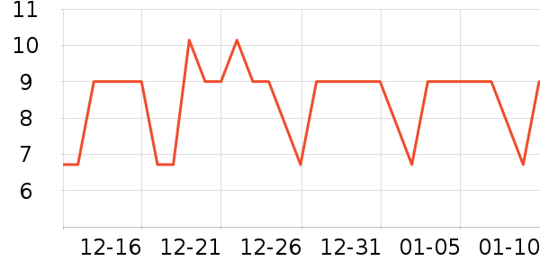 Ӣ�ϱ���ϴ��Һ/����ʷ�۸�