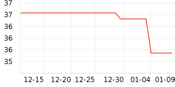�豦�I���������/��ͯ������ʷ�۸�