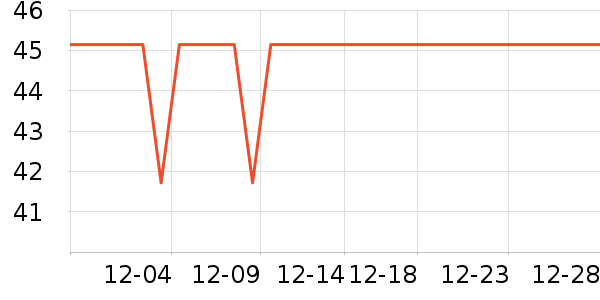 �����Ŵ�Ʒ���� ��ʷ�۸�