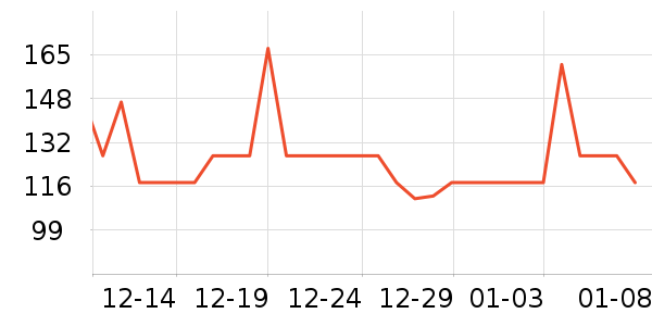 ���ܷ�����ʷ�۸�