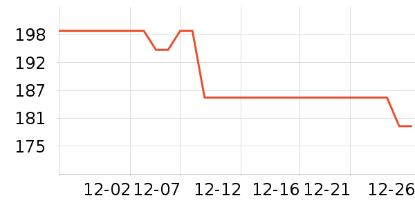 �ղ���������/������/��ҩ����ʷ�۸�