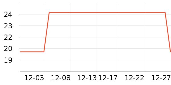 ��ũ�㽶��ʷ�۸�