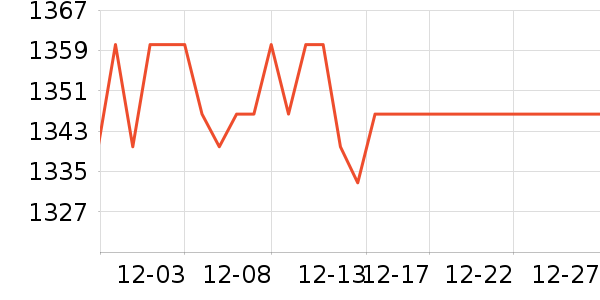 ���ʫ��Ĥ������ʷ�۸�