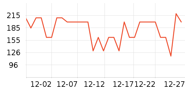 ��ӡ��Ʒ������ʷ�۸�