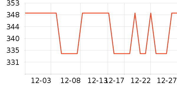 �������沿������ʷ�۸�