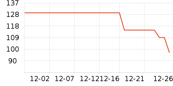 С�ױ��±���ʷ�۸�