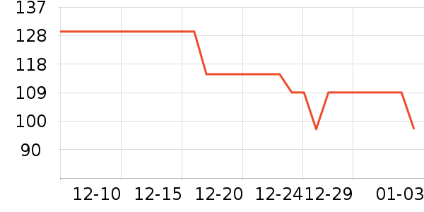 С�ױ��±���ʷ�۸�