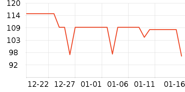 С�ױ��±���ʷ�۸�